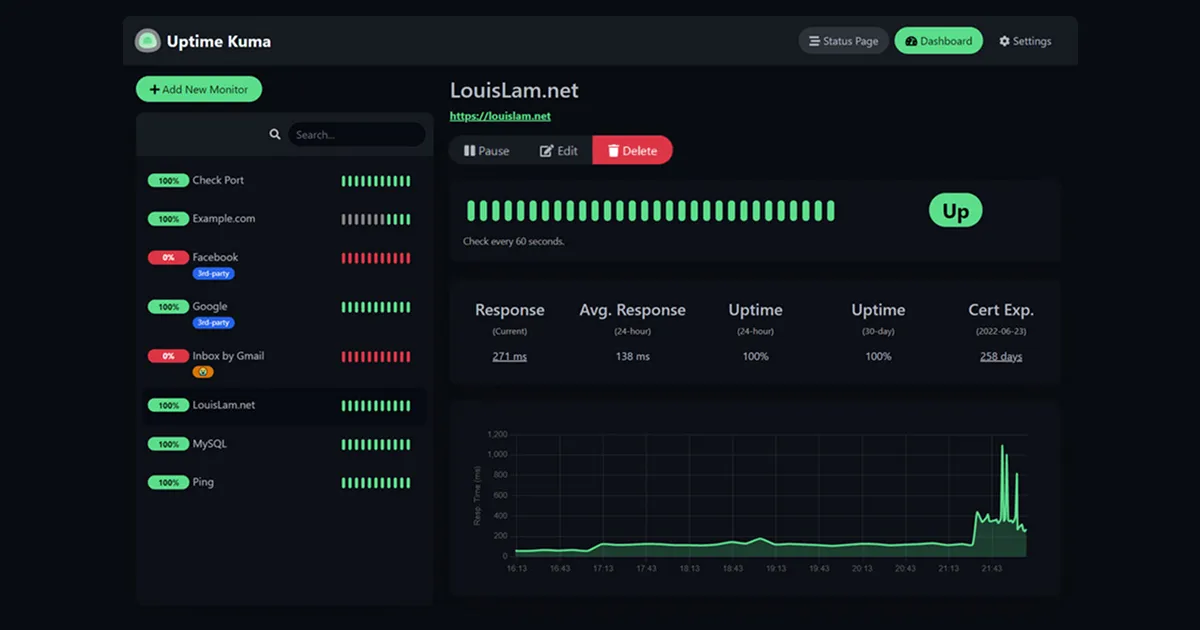 Installing Uptime Kuma with Docker and setting up NGINX with SSL
